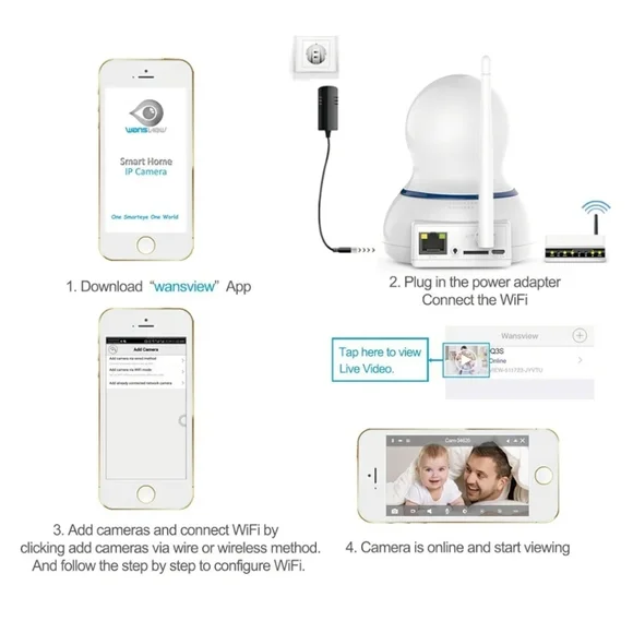 NWT Wansview Wireless 1080P Security Camera, WiFi Home Surveillance IP Camera - Picture 3 of 8